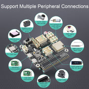 Waveshare 23730 ESP32 Multi-Functional General Driver Board For Robots, Supports WIFI/Bluetooth/ESP-NOW