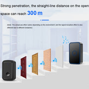 CACAZI A19 1 For 1 Wireless Music Doorbell without Battery, Plug:UK Plug(Black)