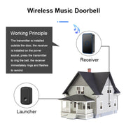 CACAZI A19 1 For 1 Wireless Music Doorbell without Battery, Plug:UK Plug(Black)