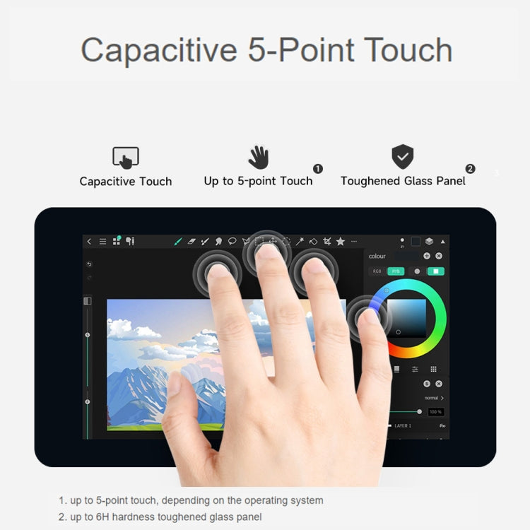 Waveshare 7 inch 800��480 IPS Capacitive Touch Display, DSI Interface, 5-Point Touch with Case