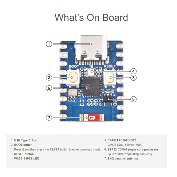 Waveshare 2.4GHz ESP32-C3 Mini Development Board, Based ESP32-C3FN4 Single-core Processor with Header