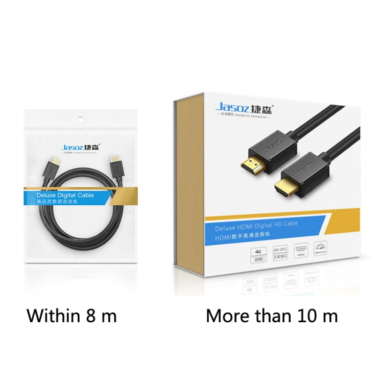Jasoz HDMI High-Definition Projector Computer Video Cable Oxygen-Free Copper Core, Cable Length: 12m
