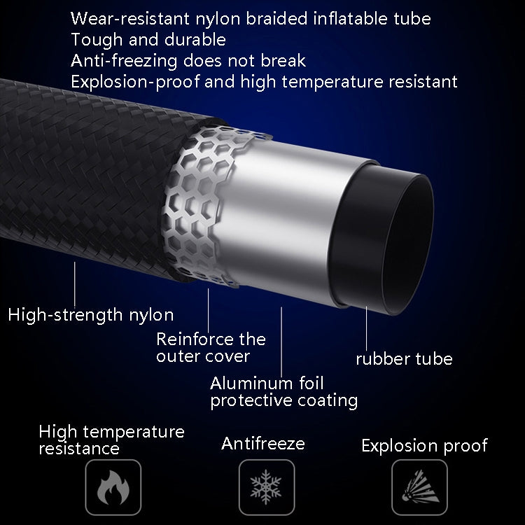 Portable Multi-Function Smart Car Inflatable Pump Electric Air Pump, Style: Wireless No Light Pointer