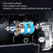 Car Inflatable Pump Portable Small Automotive Tire Refiner Pump, Style: Wired Pointer With Lamp