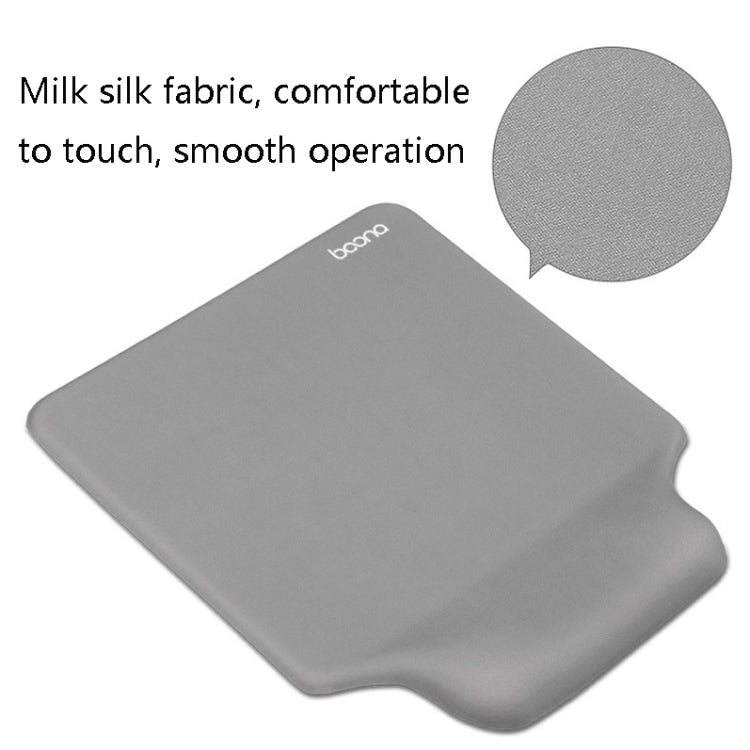 Baona Wrist Mouse Pad Memory Cotton Mouse Pad(Navy)