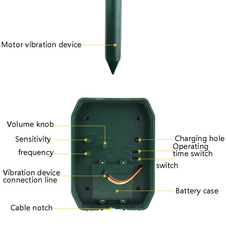 Ultrasonic Mouse Repeller Solar Outdoor Animal Repeller