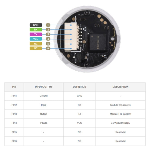 Waveshare 25515 Round 2D Codes Scanner Module Barcode/QR Code Reader, With LED Indicator