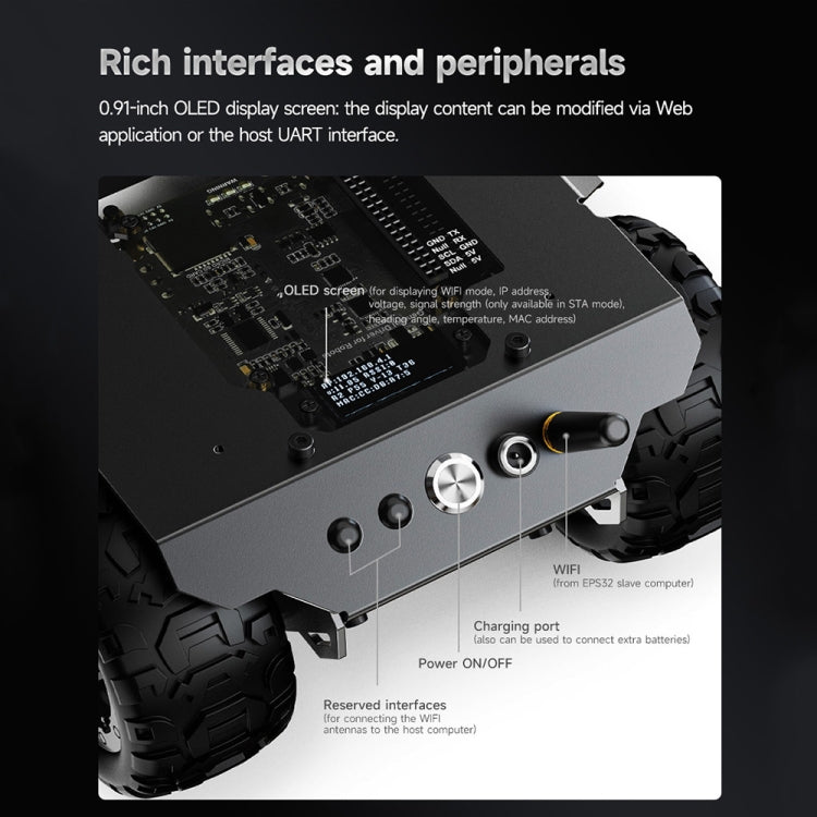 Waveshare WAVE ROVER Flexible Expandable 4WD Mobile Robot Chassis, Onboard ESP32 Module(UK Plug)
