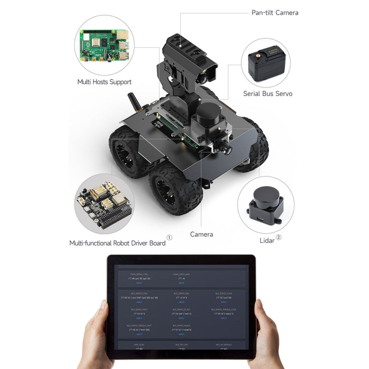 Waveshare WAVE ROVER Flexible Expandable 4WD Mobile Robot Chassis, Onboard ESP32 Module(UK Plug)