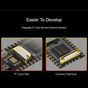 Waveshare LuckFox Pico RV1103 Linux Micro Development Board without Header