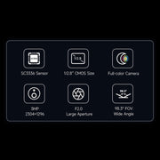 Waveshare 25553 SC3336 3MP 1/2.8-Inch F2.0 Camera Module (B)