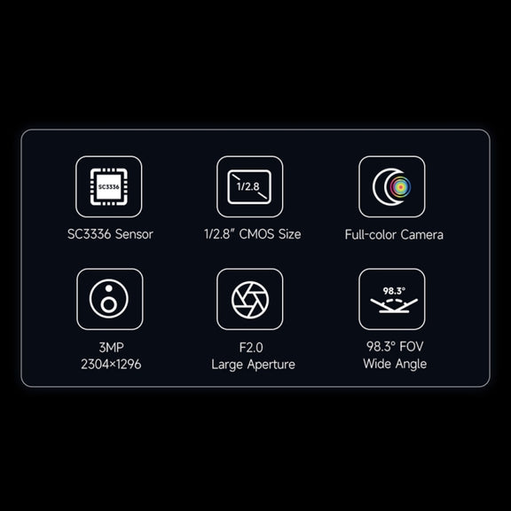 Waveshare 25553 SC3336 3MP 1/2.8-Inch F2.0 Camera Module (B)