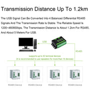 Waveshare 25219 Industrial USB To 4Ch RS485 Converter