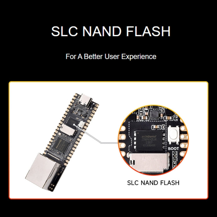 Waveshare LuckFox Pico Plus RV1103 Linux Micro Development Board, With Ethernet Port without Header