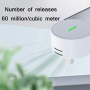 USB Plug-In Negative Ion Air Purifier Odor Deodorizer(Black)