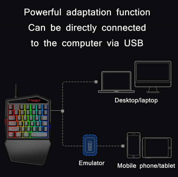 T-WOLF Mobile Gaming One-Handed Keyboard，Specification： TF-900 Set