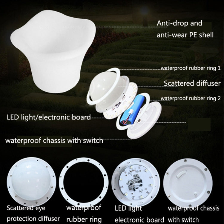 ES-IC014 Water-resistant LED Luminous Ice Bucket For Bars, US Plug, Size: 27x27x30cm