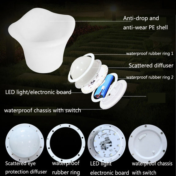 ES-IC014 Water-resistant LED Luminous Ice Bucket For Bars, US Plug, Size: 34x34x27cm