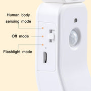 1.2W LED Intelligent Human Body Induction USB Charging Night Light, Light color: Sensor White Light
