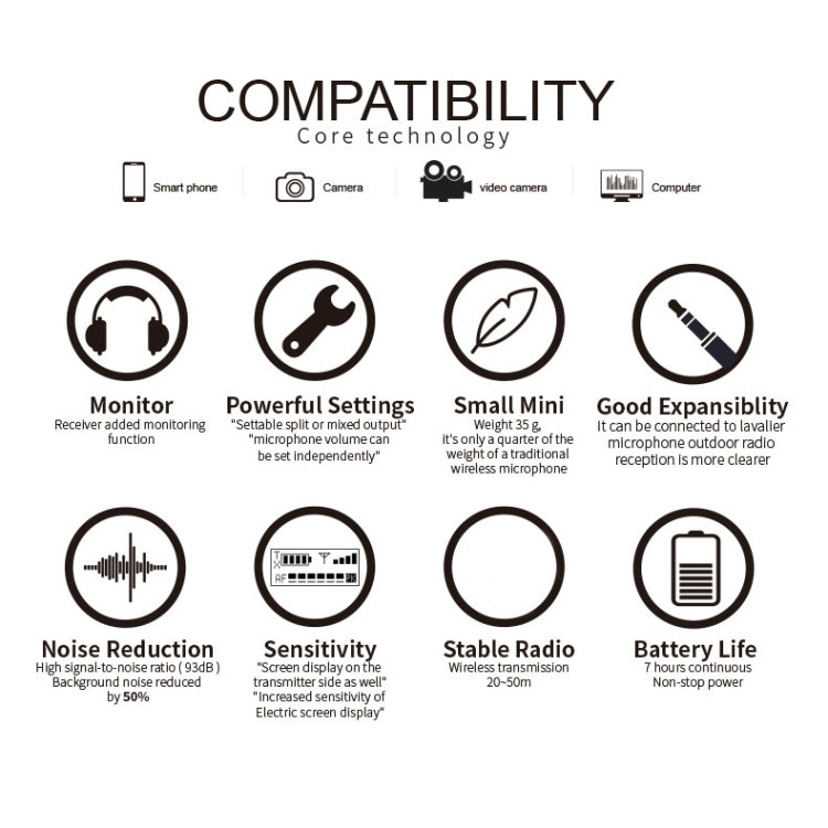 Mini Live Collar Wireless Microphone, Style: GAW-810