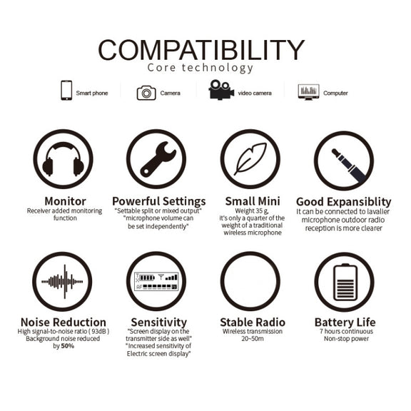 Mini Live Collar Wireless Microphone, Style: GAW-810