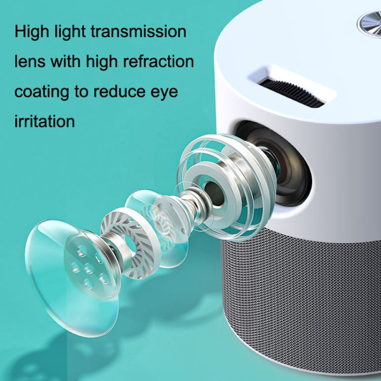 M1 Home Commercial LED Smart HD Projector, Specification: US Plug(Foundation Version)