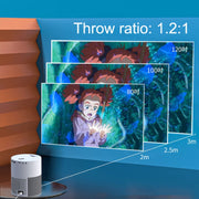 M1 Home Commercial LED Smart HD Projector, Specification: EU Plug(Intelligent WIFI Android Version)