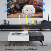 YG530 Home LED Small HD 1080P Projector, Specification: EU Plug(Black)