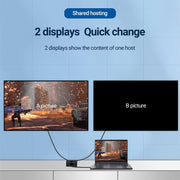 2  to 1 Out HD HDMI Switch