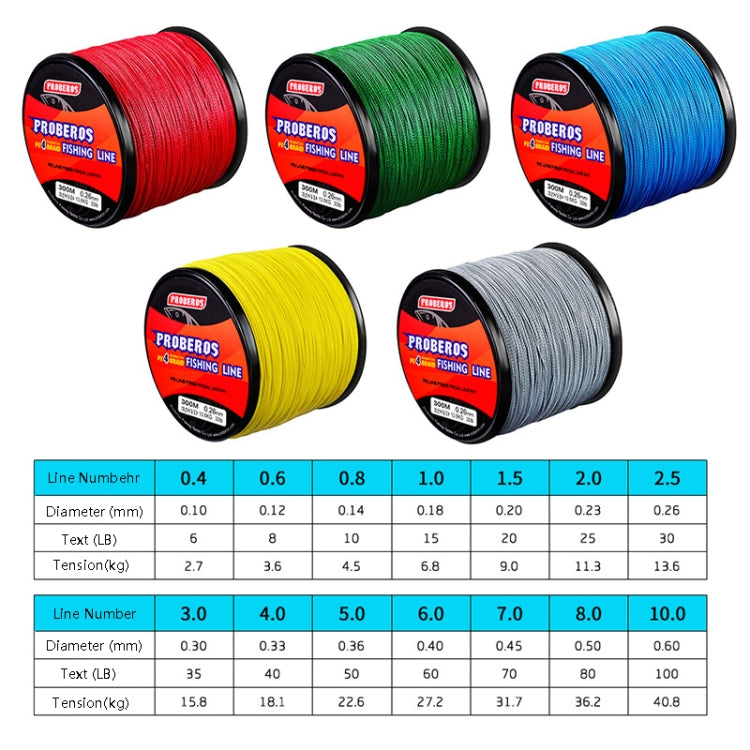 PROBEROS 4 Edited 300M Fish Line, Line number: 8.0 / 80lb(Red)