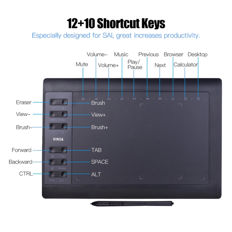 VINSA VIN1060PLUS Hand Painting Digital Board, Style: Package 1