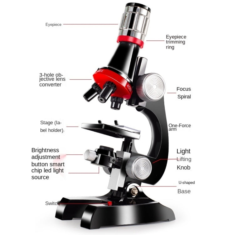 HD 1200 Times Microscope Children Educational Toys(Pink)