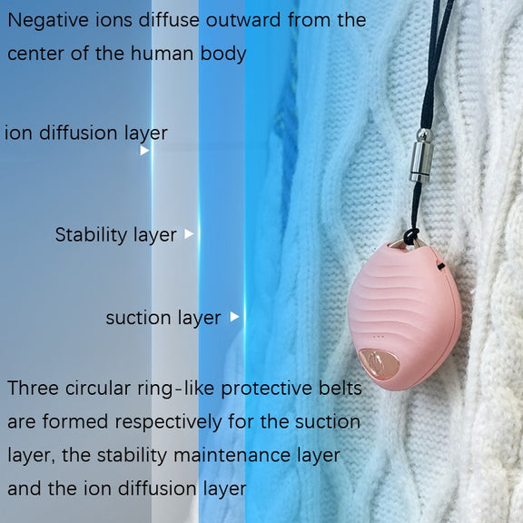 Neck Car Negative Ion Air Purifier(S02 White)