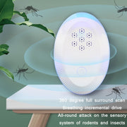 Ultrasonic Mosquito Rat Repellent Night Light, Specification: EU Plug(Pearl White)