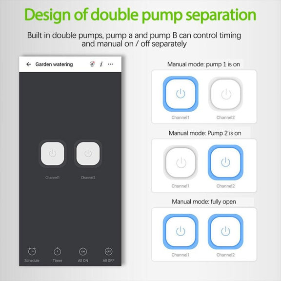 WD-01ADE WIFI Gardening Drip Irrigation Controller, Specification: Double Pump 15 Pots(UK Plug)