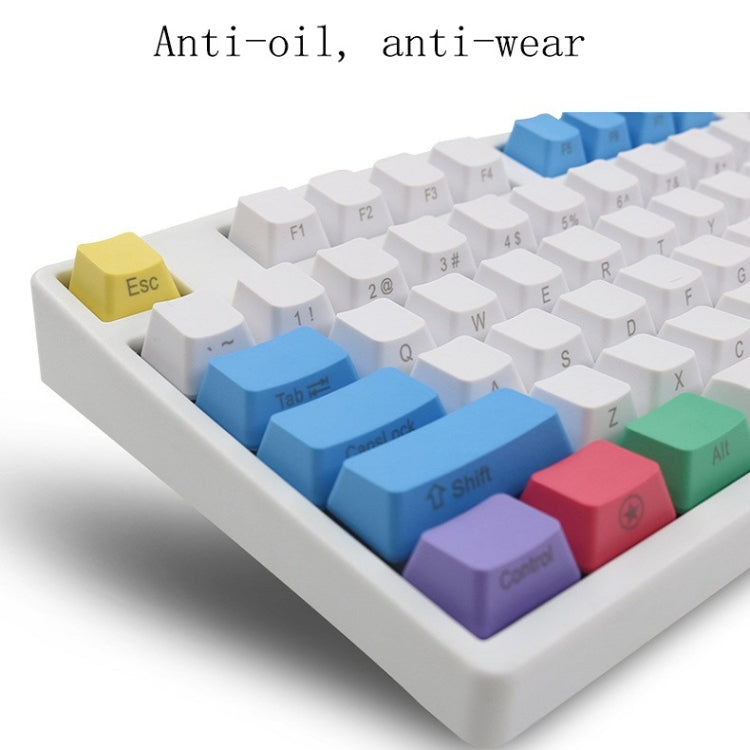 Mechanical Keyboard Laser PBT Keycap Light Gray Front Words