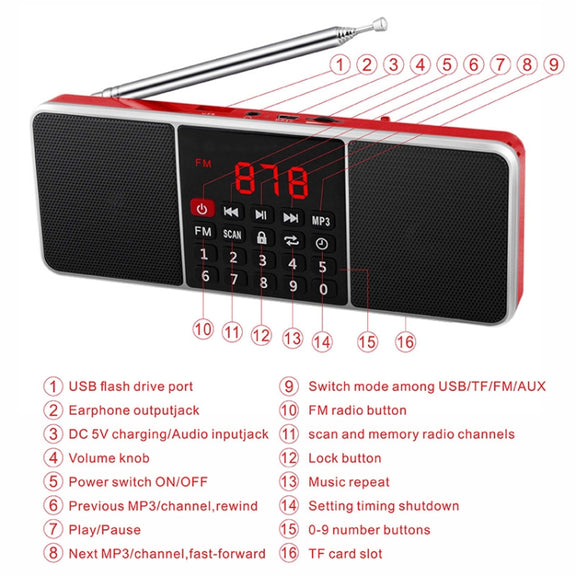 L-288FM Dual Speaker Radio MP3 Player Support TF Card/U Disk with LED Display(Red)