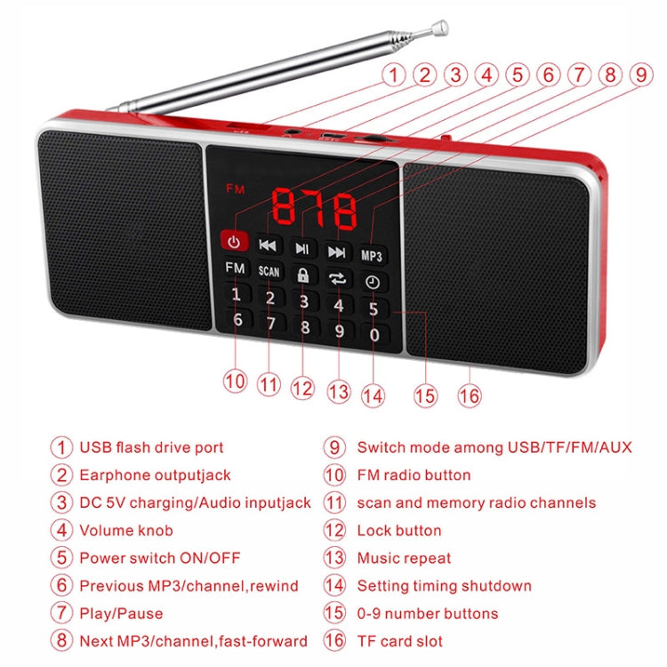 L-288AM  Bluetooth Dual Speaker Radio MP3 Player Support TF Card/U Disk with LED Display(Red)