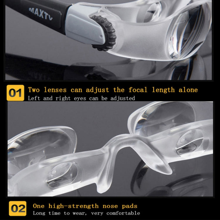 Fishing Telescope Adjustable Focus Telescope,Style: Presbyopia+Gray Clip