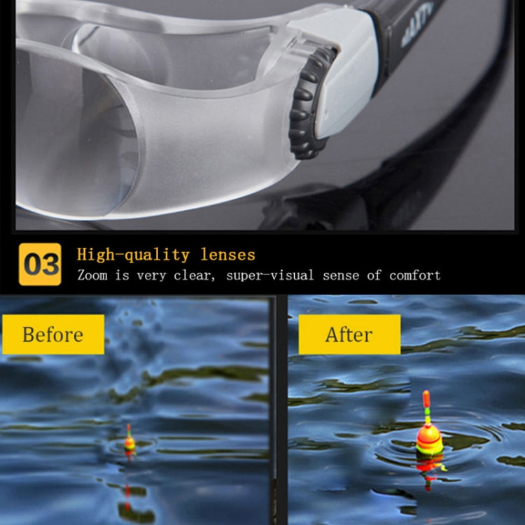 Fishing Telescope Adjustable Focus Telescope,Style: Presbyopia+Gray Clip