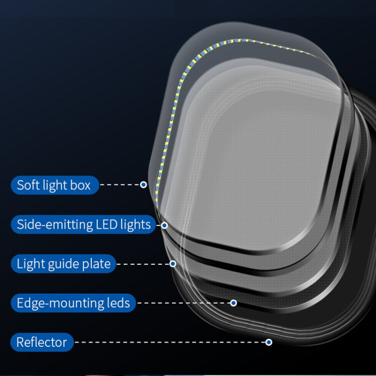 S20 LED Ring Live Fill Light Selfie Photography Full Screen Beauty Light, Style: Single Light