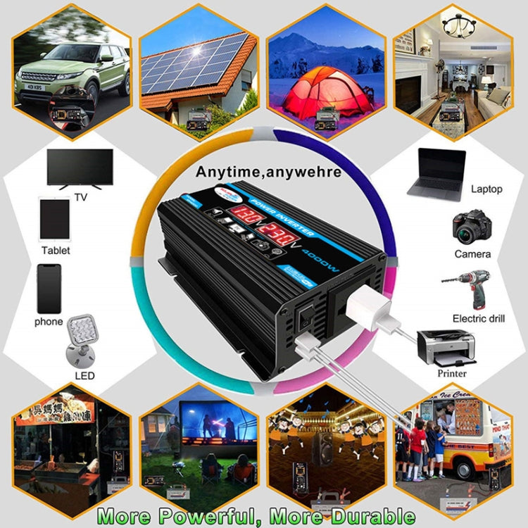Solar Power System Inverter 30A Controller+18W 12V Solar Panel, Specification: Black 12V To 110V