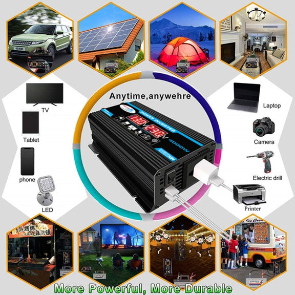 Solar Power System Inverter 30A Controller+18W 12V Solar Panel, Specification: Black 12V To 110V