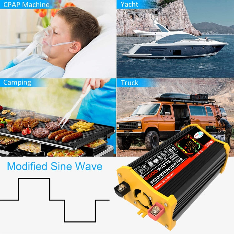 Saga 3 Generations Home Solar Generator Inverter+30A Controller+18W 12V Solar Panel, Specification: Black 12V To 110V