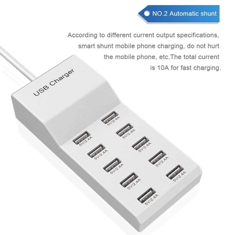 USB Multi-port Charger Mobile Phone Fast Charging Universal Fast Adapter 4 Interface EU Plug