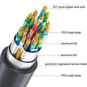 DTECH HDMI 2.0 HD Connection Cable 4K 60Hz Computer TV Connection Cable, Length: 20m