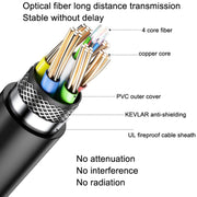 DTECH HDMI 2.0 Version Fiber Optical Line 4K 60Hz Large Screen TV Engineering Wiring, Length: 5m