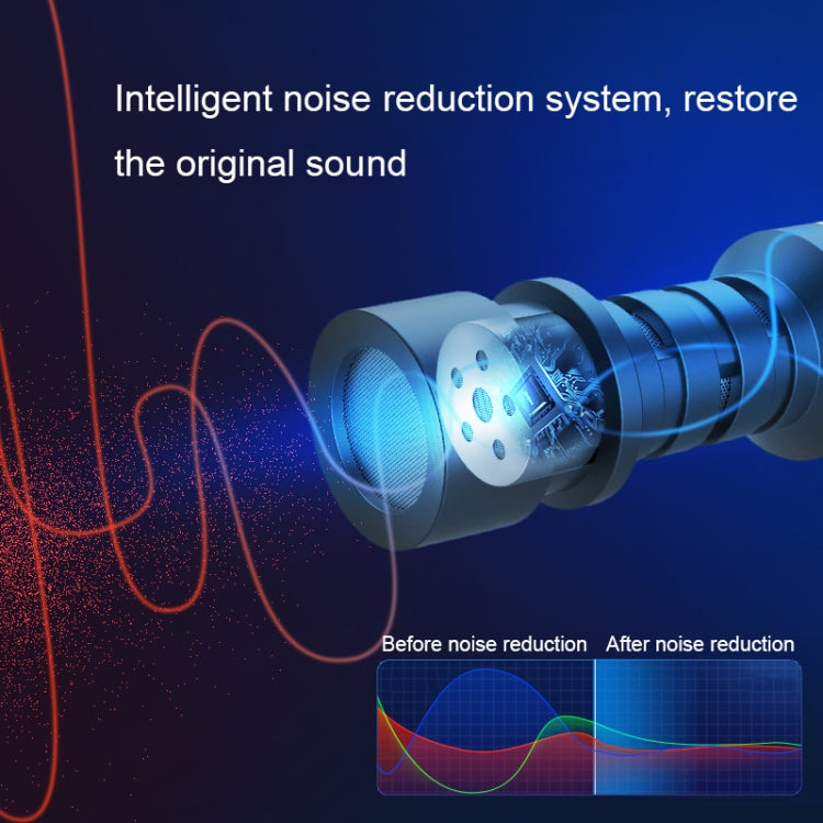 SYNCO Camera Phone Recording Microphone, Spec: MIC-M1S
