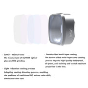 JUNESTAR  Drone Filters For DJI FPV COMBO ,Model: ND32PL