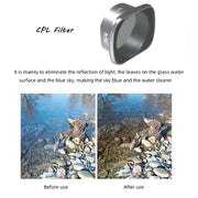 JUNESTAR  Drone Filters For DJI FPV COMBO ,Model: ND32PL